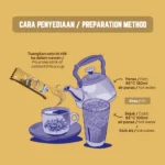 ZUS Ngupi® 3in1 Instant Coffee - White Coffee - 13 Sticks - Image 3